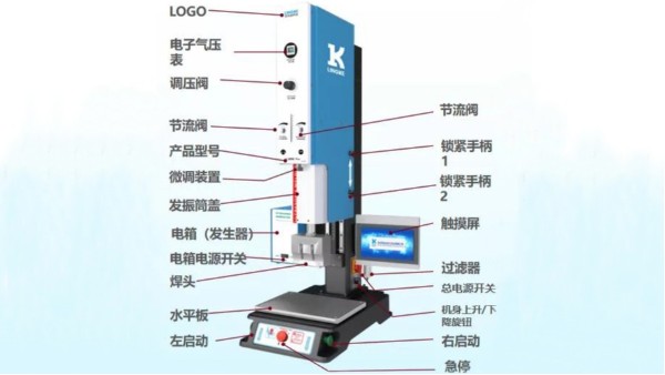 新品發(fā)布| L3000 Plus 超聲波焊接機(jī)來了！